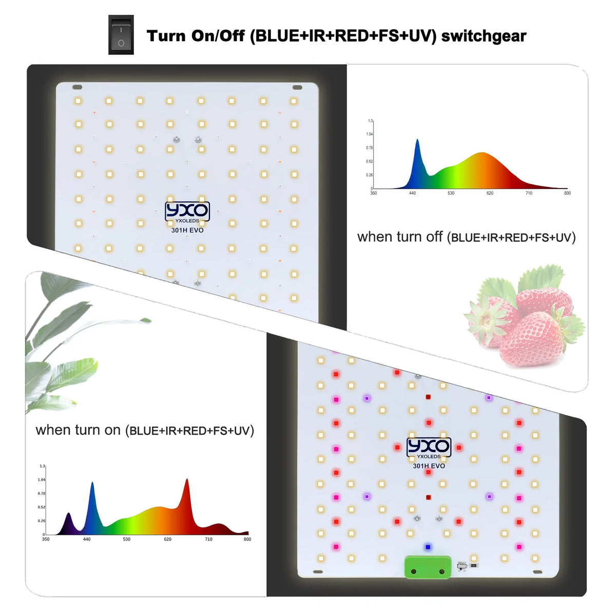 Super Bright Sam-ung Quantum Dot LM301H EVO Dimmable 85W 180W LED Plant Growth Light for Indoor Gardening And Agriculture