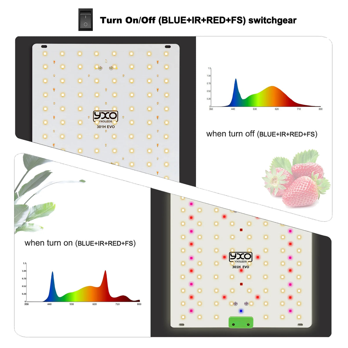 Super Bright Sam-ung Quantum Dot LM301H EVO Dimmable 85W 180W LED Plant Growth Light for Indoor Gardening And Agriculture