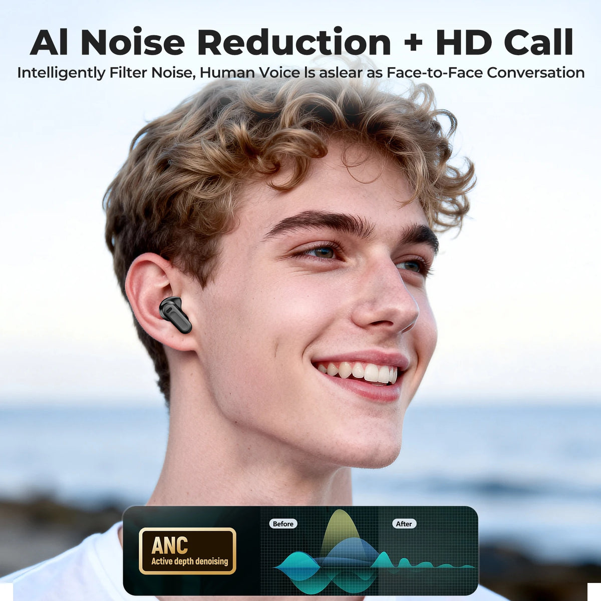 Auriculares Traductor DeIdioma 2026 HTC NE20 AI Translator Earbud Real-Time Translation Smart LCD Screen BT6.0 TWS Choice