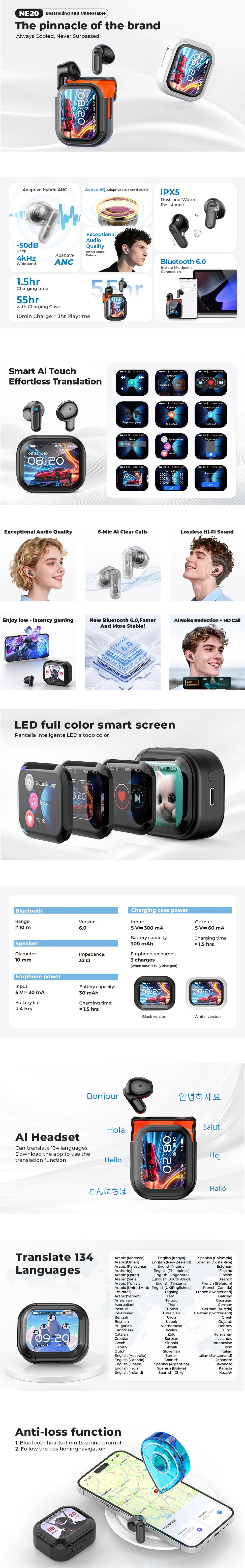 Auriculares Traductor DeIdioma 2026 HTC NE20 AI Translator Earbud Real-Time Translation Smart LCD Screen BT6.0 TWS Choice