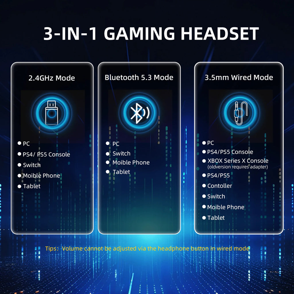ATTACK SHARK L80PRO 3-IN-1 Gaming Headset can make more stable connection & low-latency,dual microphone design ,40mm