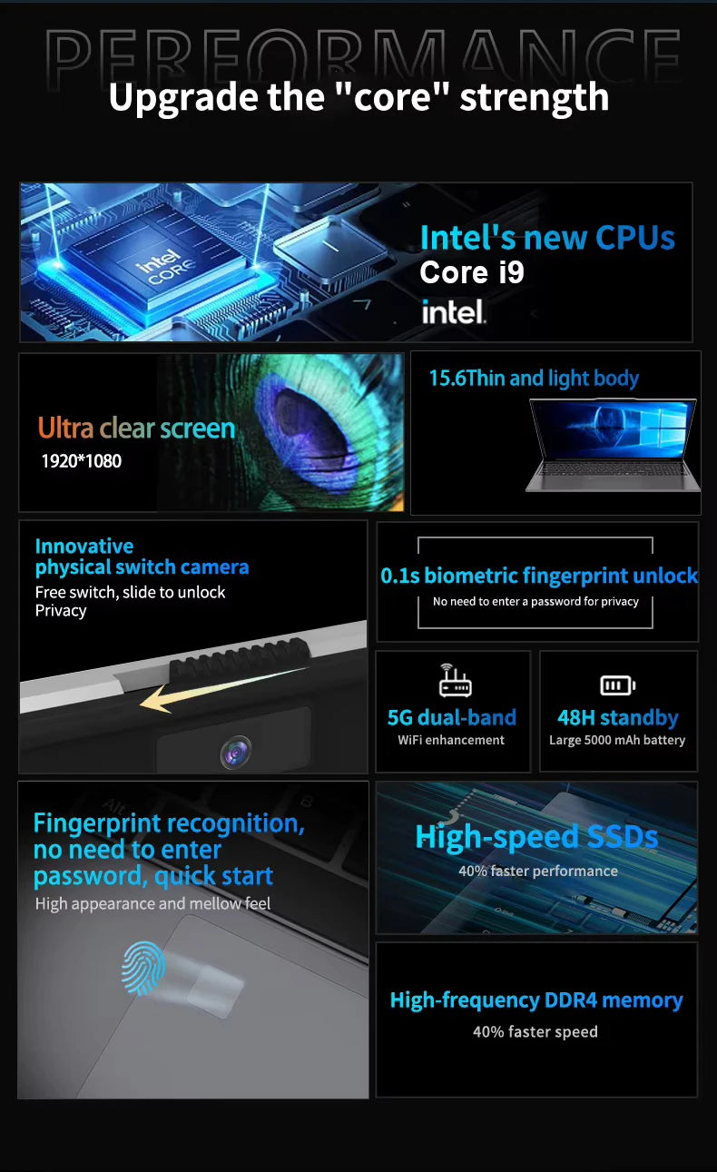 2026 15.6 Inch Gaming Laptop Intel Core i9 10980HK 32GB RAM 2TB SSD Win 11 Pro Fingerprint Unlock Backlit Keyboard Computer  PC