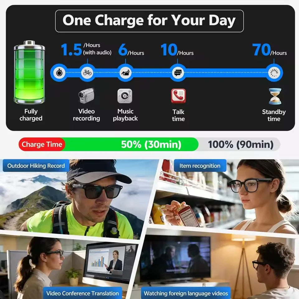 Smart AI Glasses 1080P HD Camera Video Recorder Bluetooth 5.4 Wireless Audio Headphones IP65 Waterproof Sport Men Women Eyewear