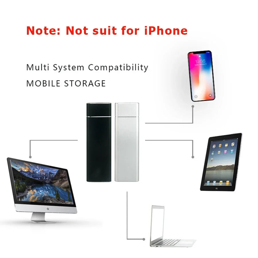 Hard Drive 2TB High-speed External SSD Portable SSD USB3.0 Solid State Disk Backup Storage for Mac/Laptop