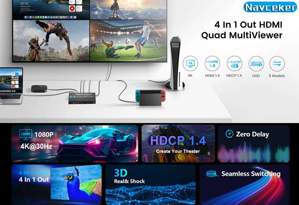 Navceker 4K HDMI-compatible Multiviewer 4x1 Quad Screen Multi Viewer 4 in 1 out Seamless HDMI Switcher with Remote for TV Laptop