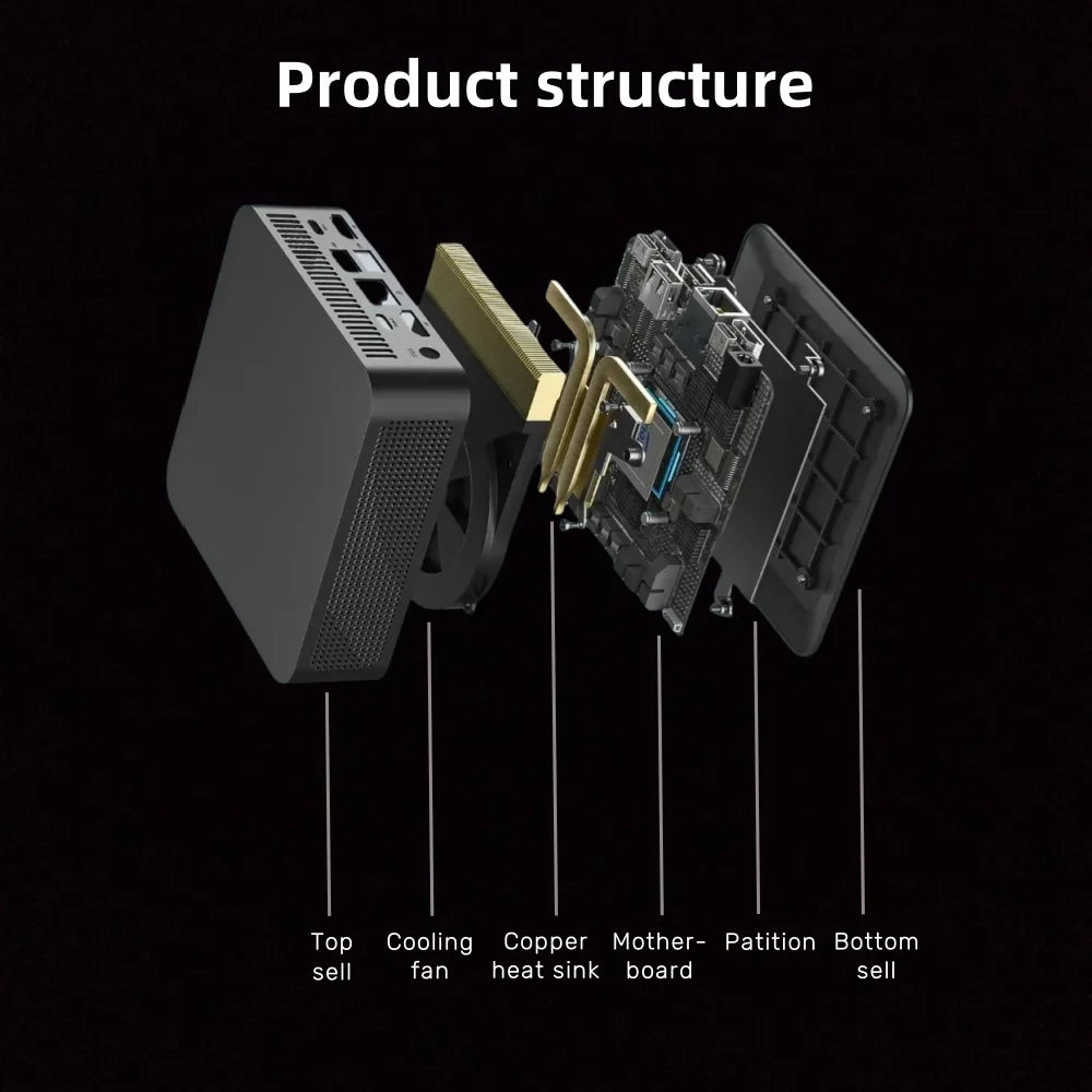 Windows 11 MiniPC Intel Core i9 10980HK Intel N150 16GB 32GB RAM WIFI6 BT5.2 4K 1TB 2TB SSD 1000Mbps Protable Gaming Computer PC