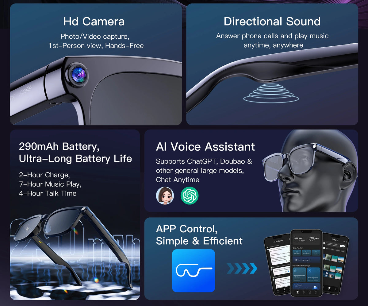 Smart AI Glasses 1080P HD Camera Video Recorder Bluetooth 5.4 Wireless Audio Headphones IP65 Waterproof Sport Men Women Eyewear