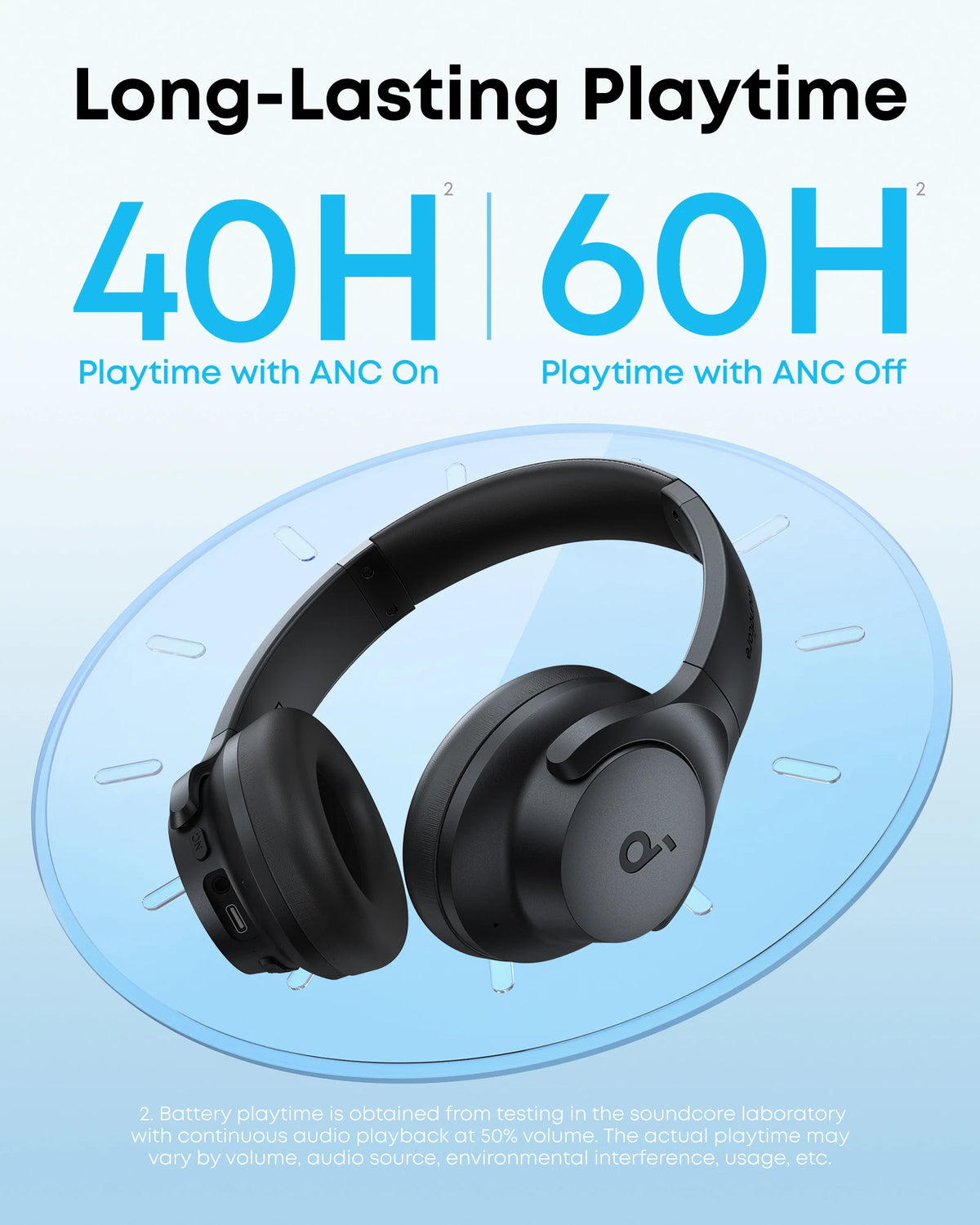 Soundcore by Anker Q20i Hybrid Active Noise Cancelling Headphones, Wireless Over-Ear Bluetooth, 40H ANC Playtime, Hi-Res Audio