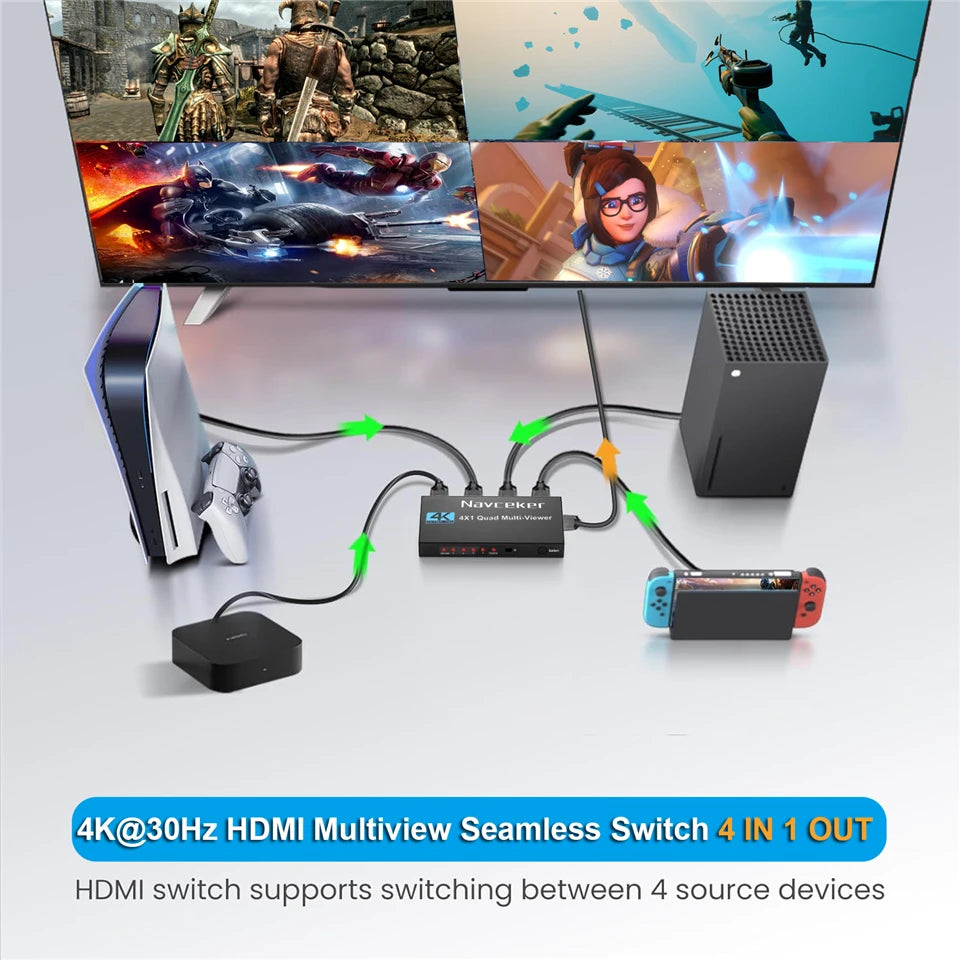Navceker 4K HDMI-compatible Multiviewer 4x1 Quad Screen Multi Viewer 4 in 1 out Seamless HDMI Switcher with Remote for TV Laptop
