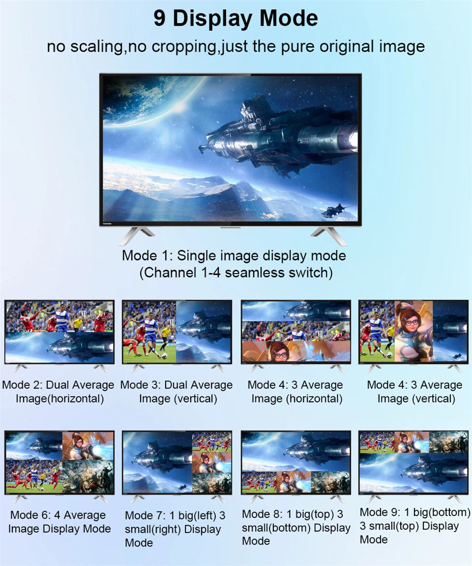 Navceker 4K HDMI-compatible Multiviewer 4x1 Quad Screen Multi Viewer 4 in 1 out Seamless HDMI Switcher with Remote for TV Laptop