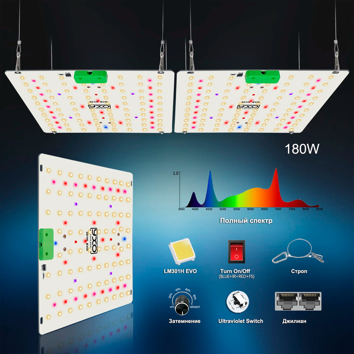 Super Bright Sam-ung Quantum Dot LM301H EVO Dimmable 85W 180W LED Plant Growth Light for Indoor Gardening And Agriculture