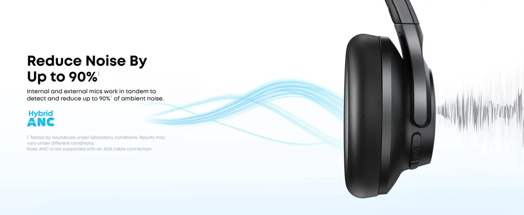 Soundcore by Anker Q20i Hybrid Active Noise Cancelling Headphones, Wireless Over-Ear Bluetooth, 40H ANC Playtime, Hi-Res Audio
