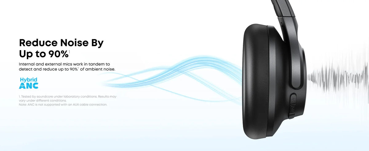 Soundcore by Anker Q20i Hybrid Active Noise Cancelling Headphones, Wireless Over-Ear Bluetooth, 40H ANC Playtime, Hi-Res Audio