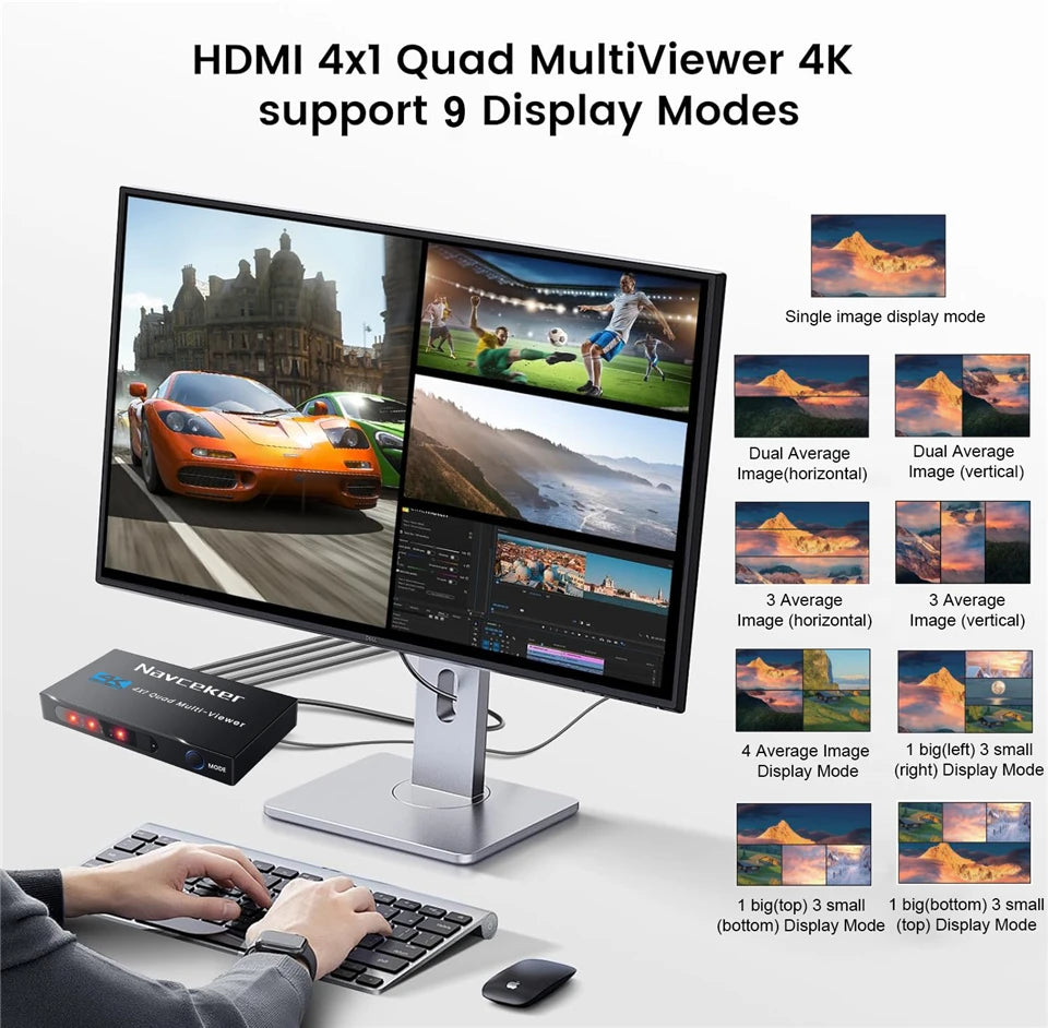 Navceker 4K HDMI-compatible Multiviewer 4x1 Quad Screen Multi Viewer 4 in 1 out Seamless HDMI Switcher with Remote for TV Laptop