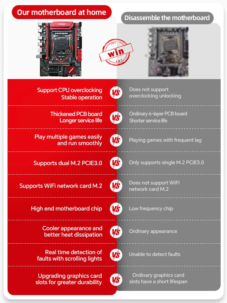 JIESHUO X99-JS11 Motherboard Set Kit With LGA2011-3 Xeon E5 2682V4  DDR4 16GB 2133MHZ RAM Memory NVME M.2 SATA support TPM 2.0