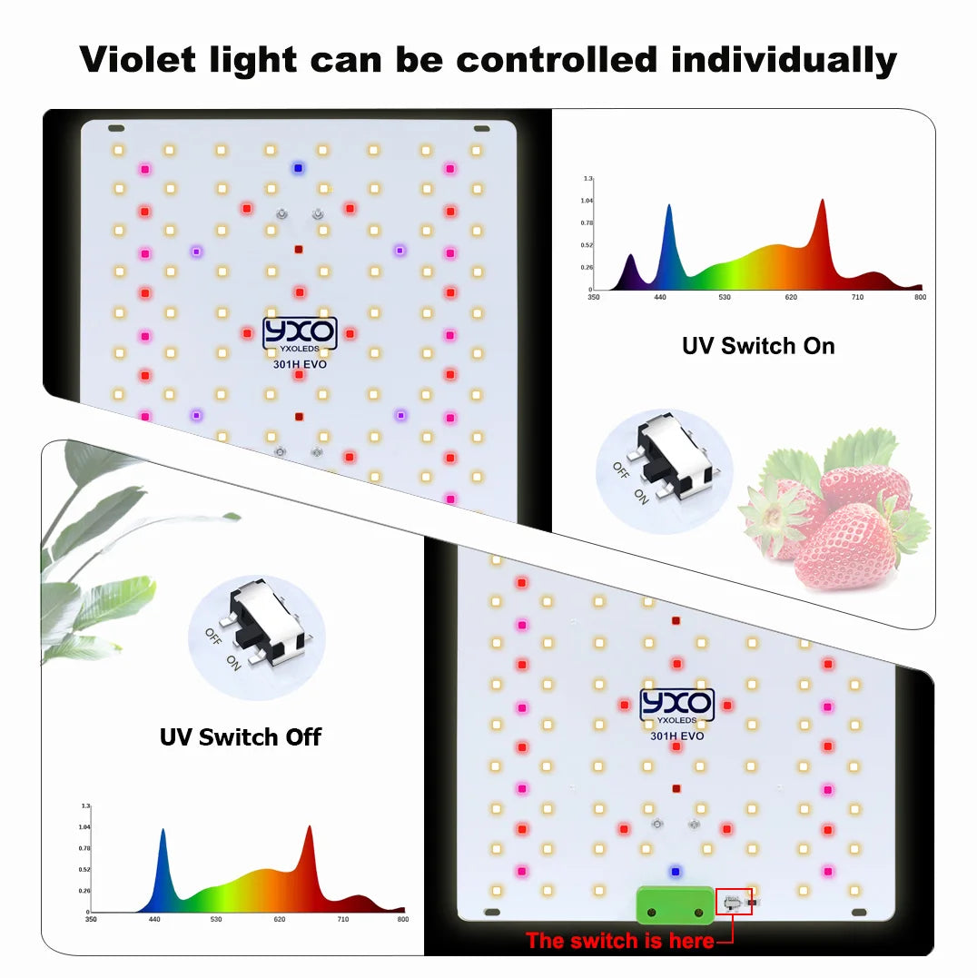 Super Bright Sam-ung Quantum Dot LM301H EVO Dimmable 85W 180W LED Plant Growth Light for Indoor Gardening And Agriculture