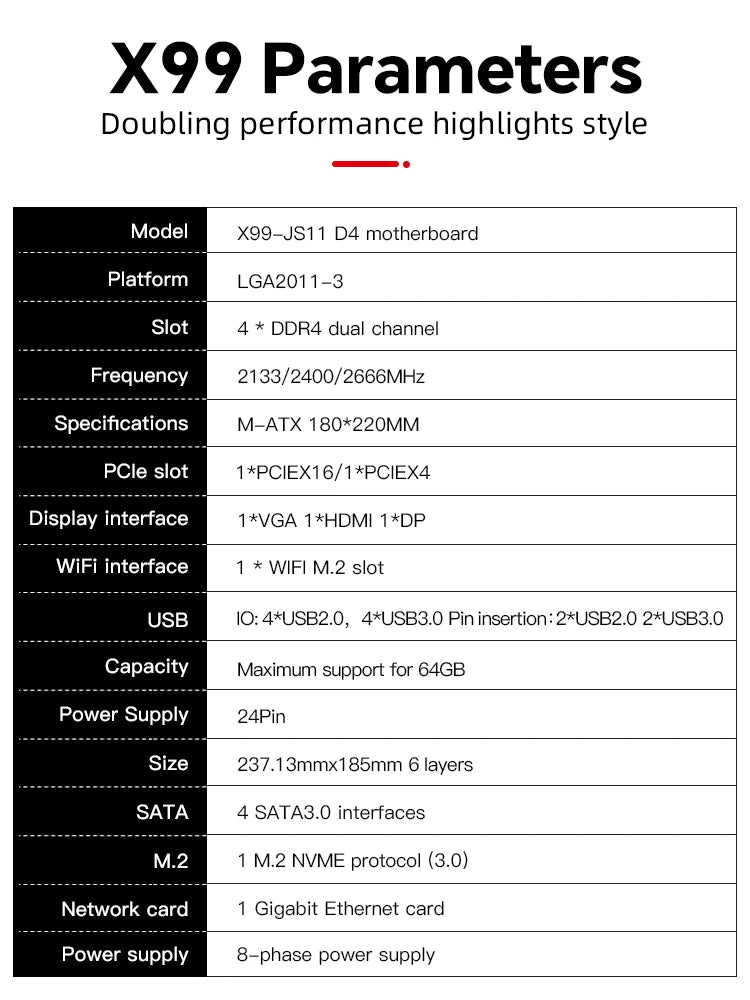 JIESHUO X99-JS11 Motherboard Set Kit With LGA2011-3 Xeon E5 2682V4  DDR4 16GB 2133MHZ RAM Memory NVME M.2 SATA support TPM 2.0