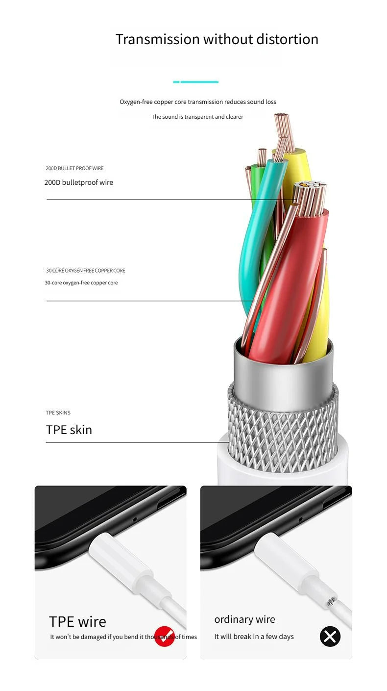 USB Type C Headphone HiFi Bass Stereo Volume Control Mic 3.5mm Wired Earbuds For Galaxy S24 S23 S22 S21 Ultra iPhone 15 Pro Max